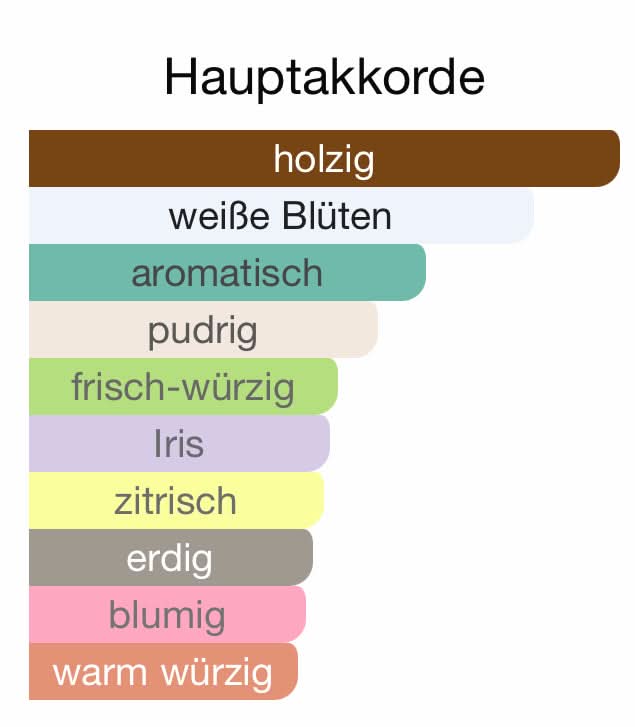 Z66 - Reflect (Reflection Man)