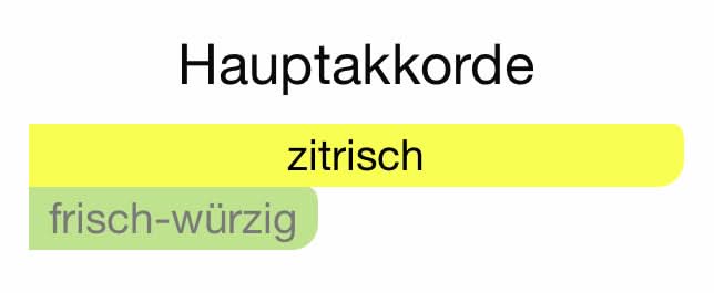Z184 - End of the day (Afternoon)