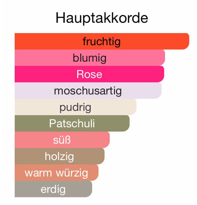 Z149 - Moonlight (Madawi)