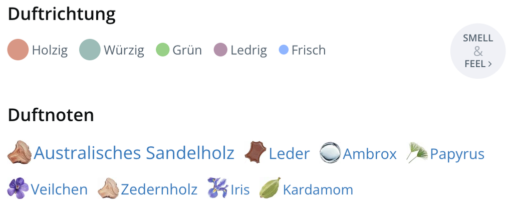 Z236 - Sandalwood (Santal 33)