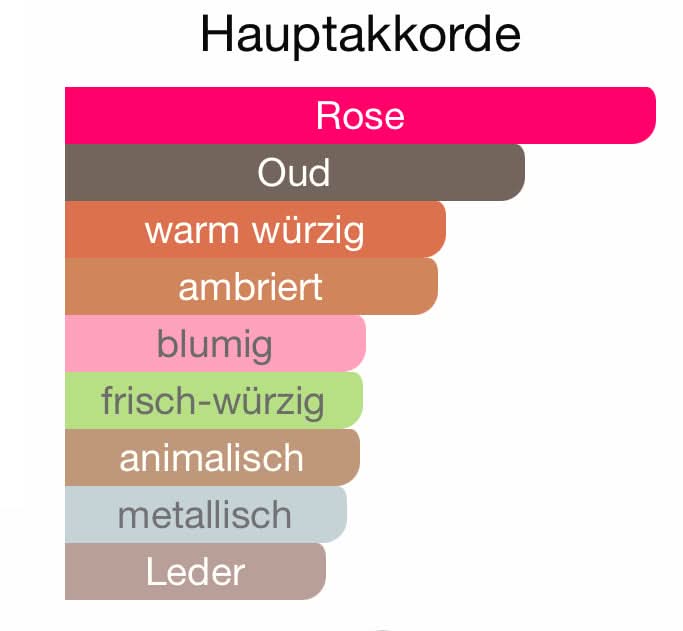 Z139 - Sand (Sables)