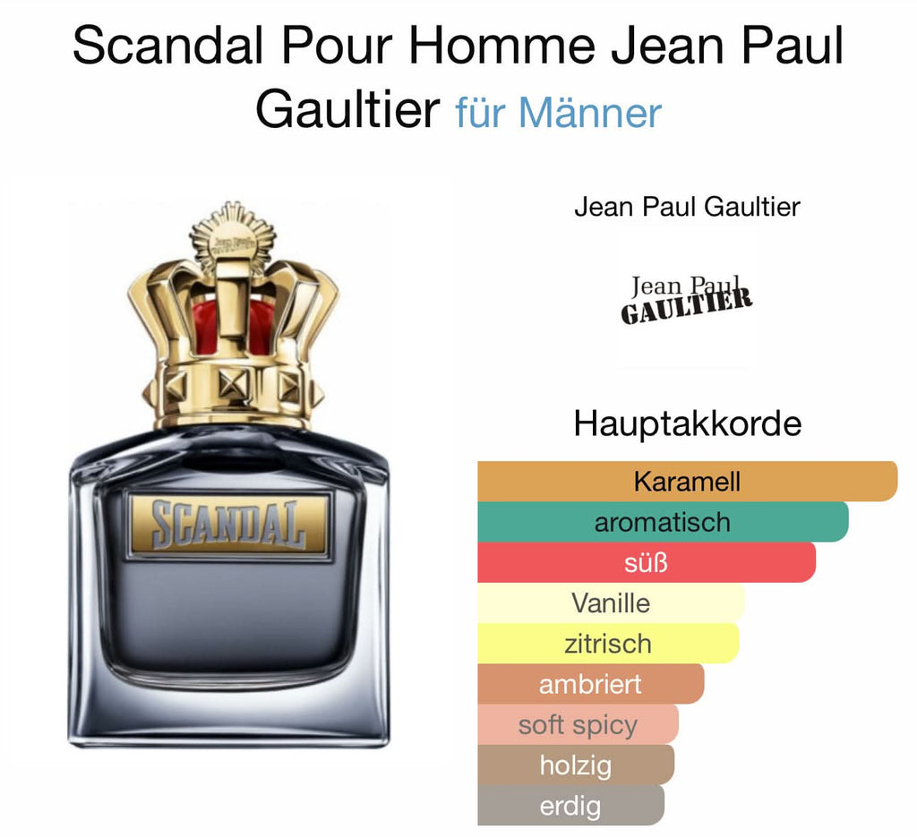 M172 - Priceless (Scandal)