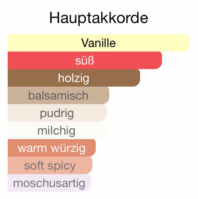 W119 - Her (This is Her!)