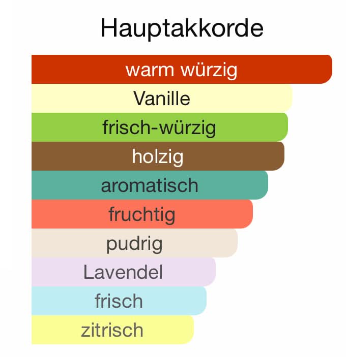 M210 - Dark Blue (Layton)