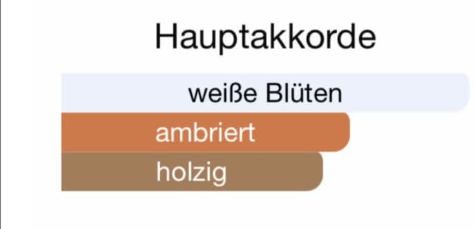 W11 - Alienz (Alien)